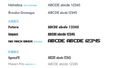 复古英文字体包