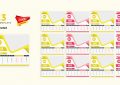2023年日历框架设计矢量图