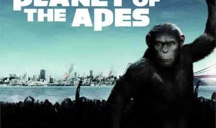 Planet of the Apes 英文字体
